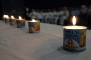 What Is International Holocaust Remembrance Day?